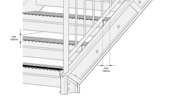 Kindersicherheit für gerade Treppen