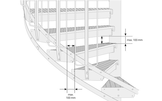 Kindersicherheit für Spindeltreppe