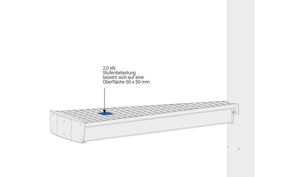 Belastung auf Stufe für Spindeltreppe