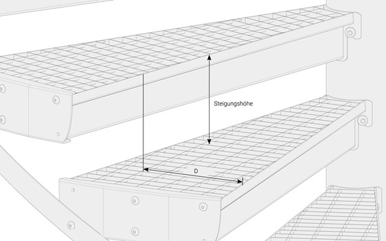 Stufenhöhe für Spindeltreppe