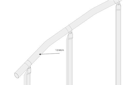 Belastung Geländer für Spindeltreppe